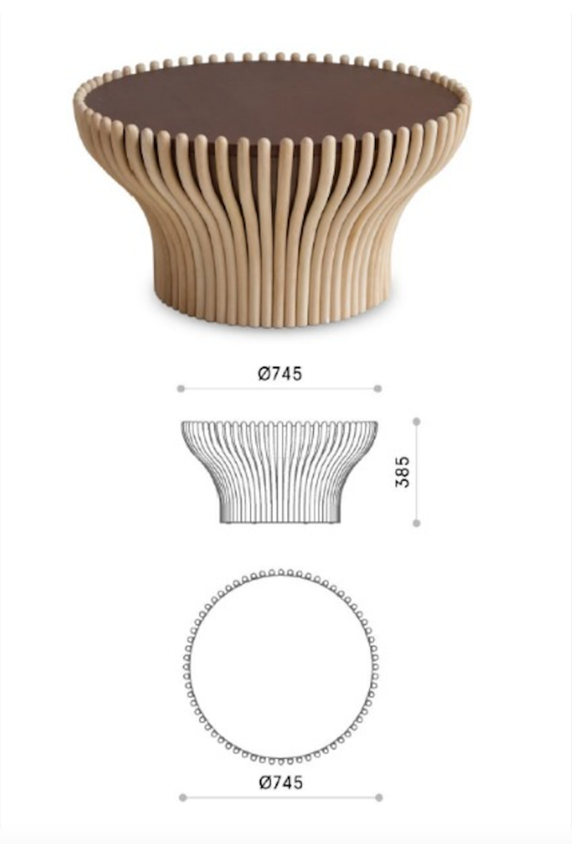 MEKAR Table